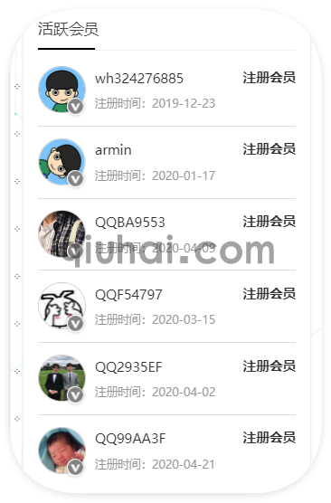 (图1)