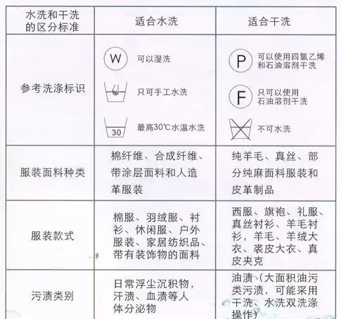 (图5)