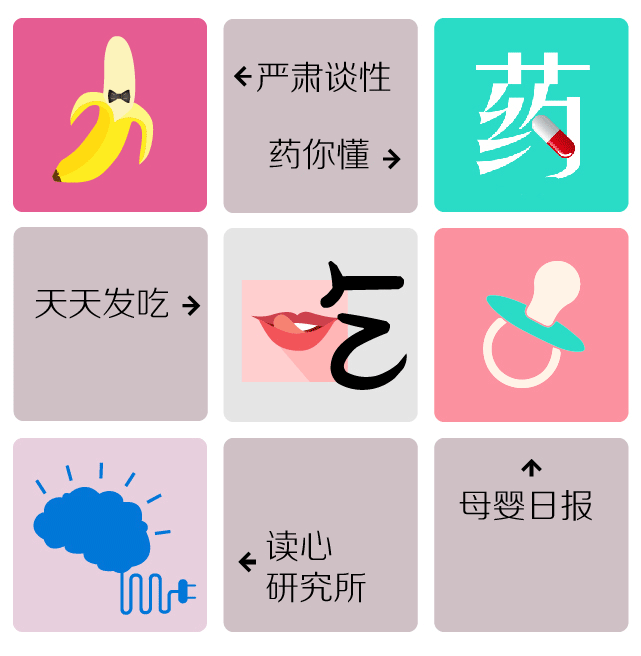 (图8) (图8)