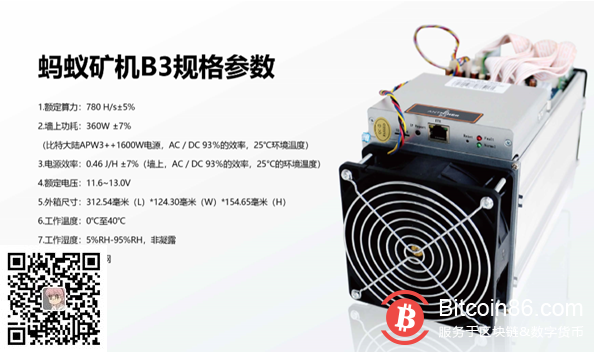 (图2)