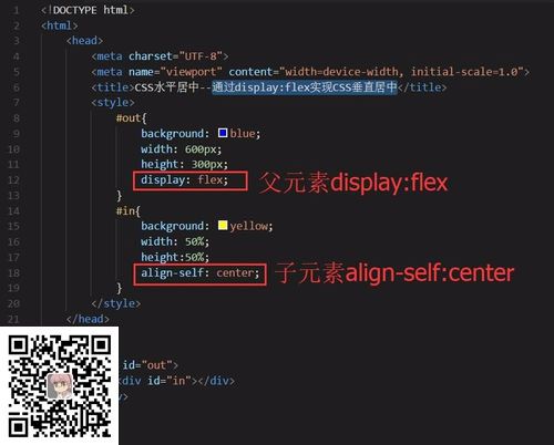 (图2)