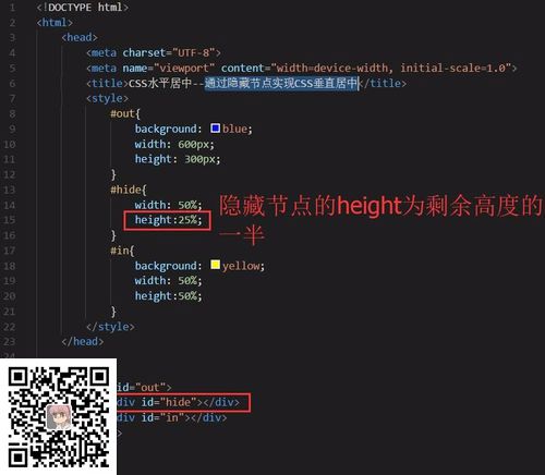 (图5)