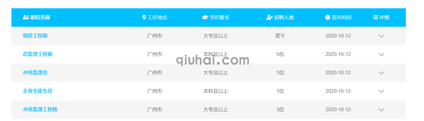 css3实现隔行换色(图3) (图3)