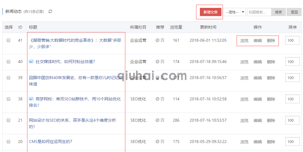 发布内容管理(图2) 发布内容管理(图2)
