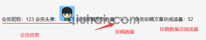易优cms内容页调用会员投稿文章数量(图1) 内容页调用会员投稿文章数量(图1)
