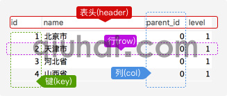 在这里输入图片标题 (图1)