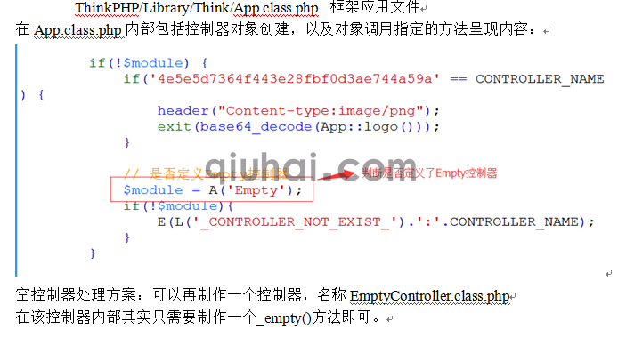 (图35)