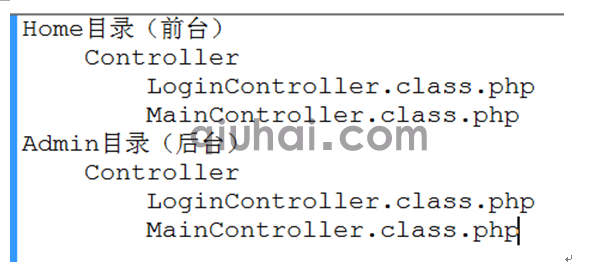 (图39)